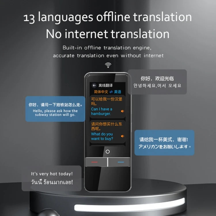 Smart Portable Voice Translator – Real-Time 139 Languages (F6 Series)