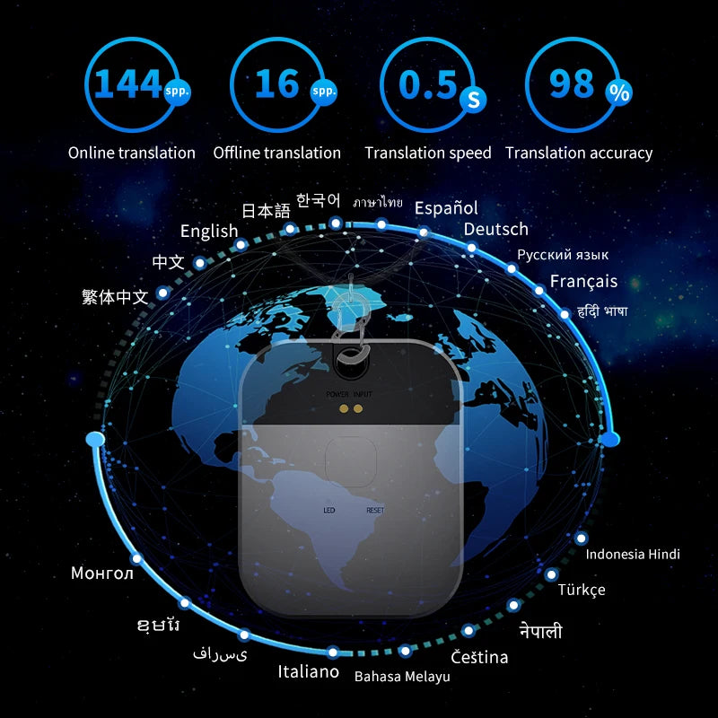 Mini AI Translator Device (T3)