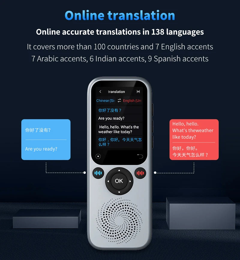 Smart Voice Translator Device – 138 Languages Real-Time Translation